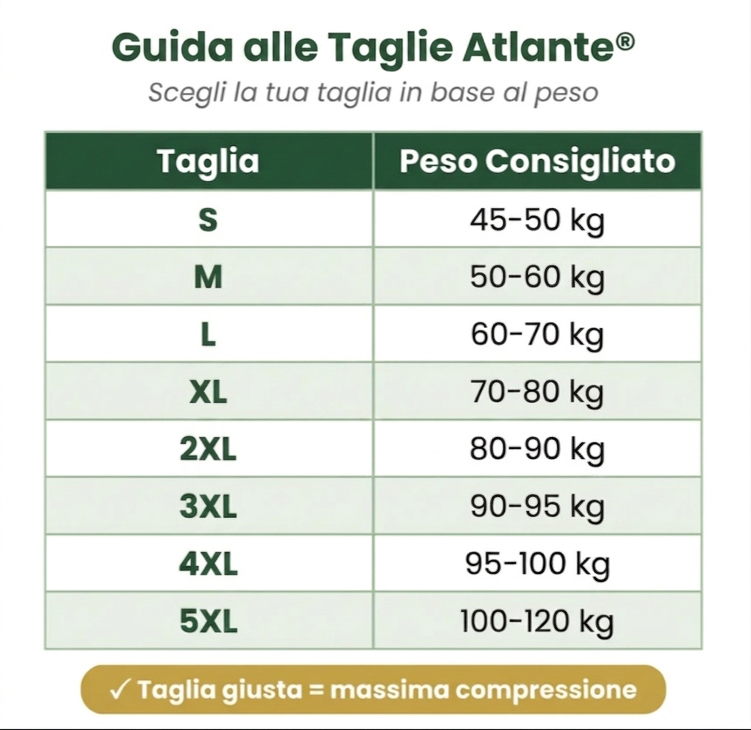 Atlante - La canotta modellante