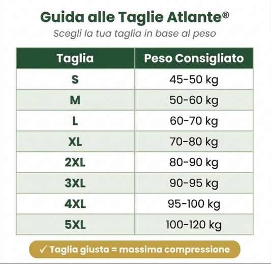 Atlante - La canotta modellante